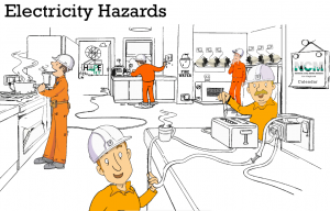 Electricity Hazards - National Coal Mining Museum